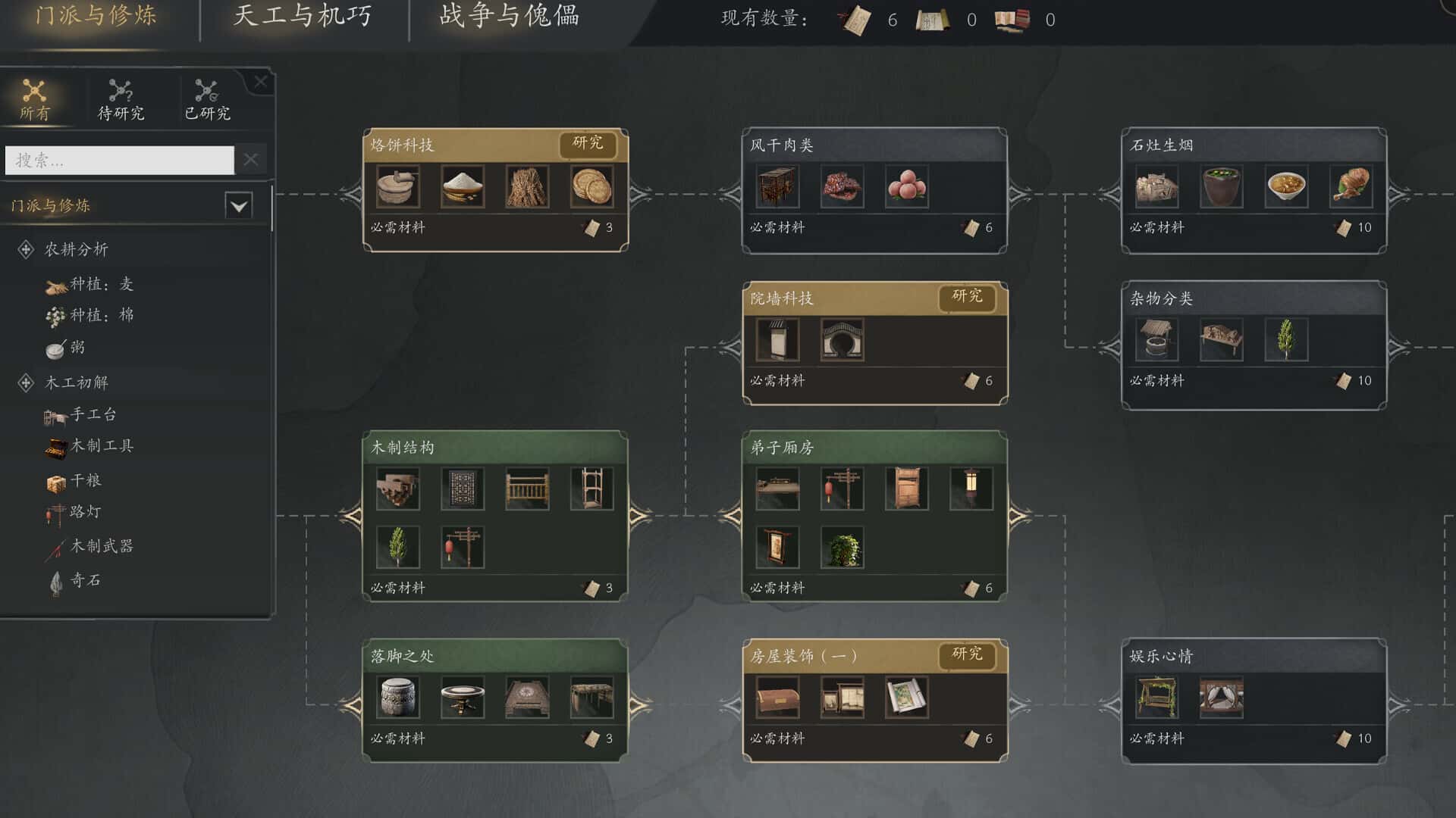 视觉数据3