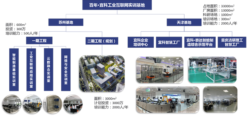 开云在线登录app入口