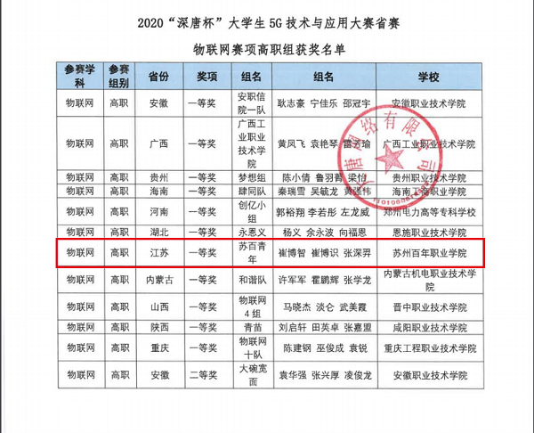 开云在线登录app入口