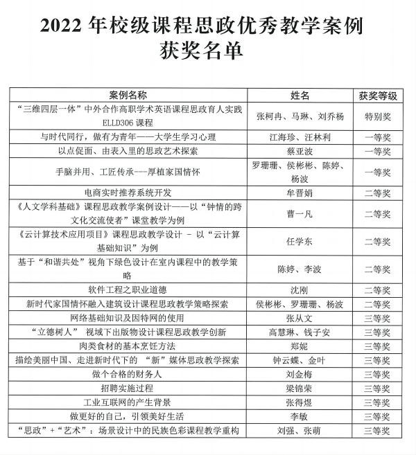 开云在线登录app入口