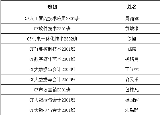 开云在线登录app入口