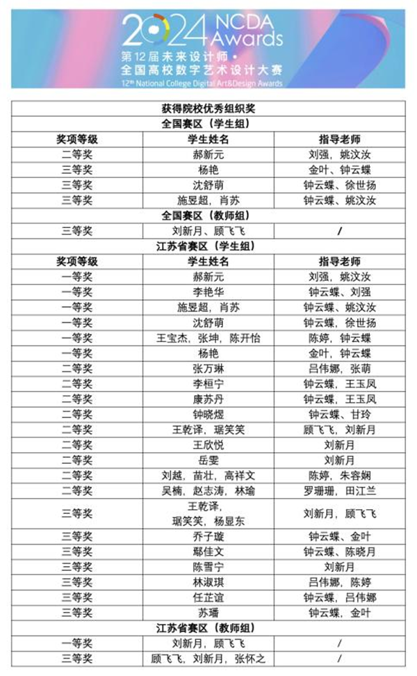 开云在线登录app入口