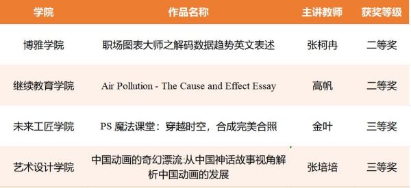 开云在线登录app入口