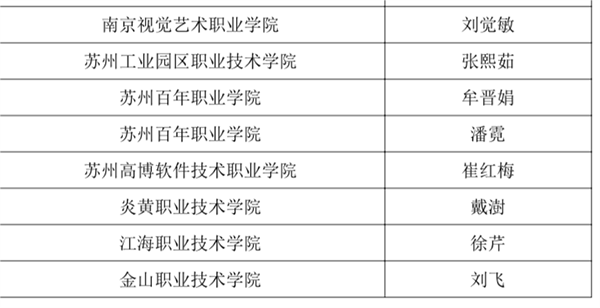 开云在线登录app入口