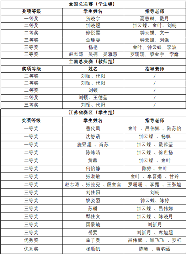 开云在线登录app入口