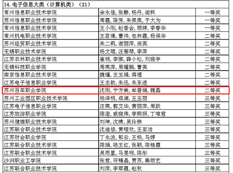 开云在线登录app入口