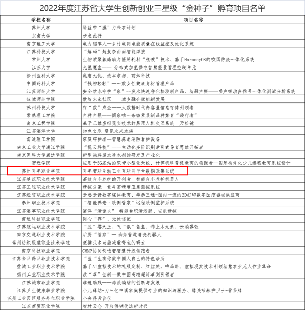 开云在线登录app入口