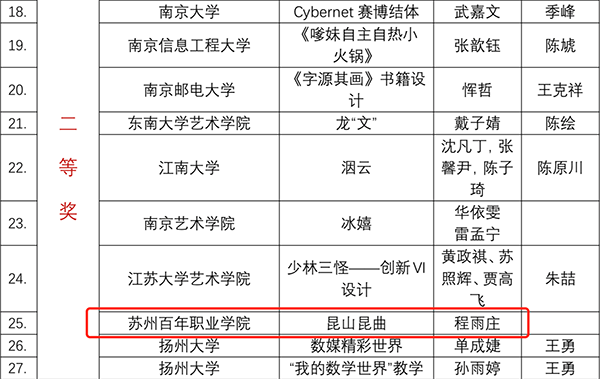 开云在线登录app入口